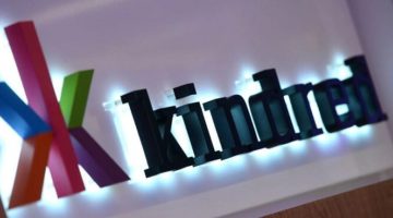 Kindred