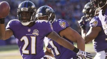 Review of the 2019 NFL Season