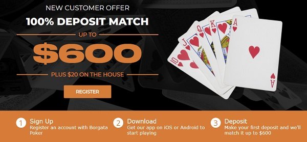 Borgata Poker Bonus Offer