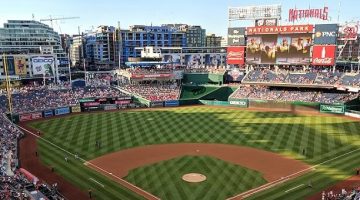 BetMGM Nationals Park