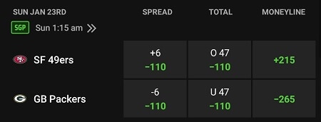 reading DraftKings football odds