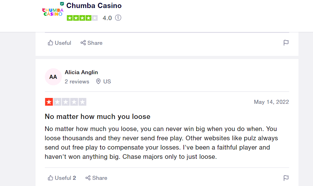 chumba casino customer service hours