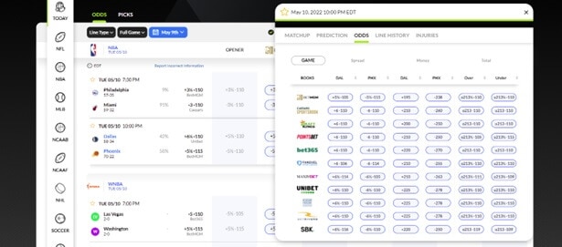 Odds for spreads and totals