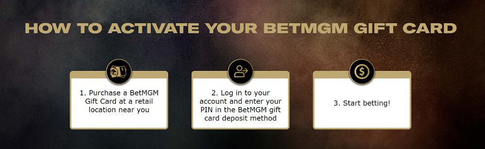 Redeem a BetMGM giftcard