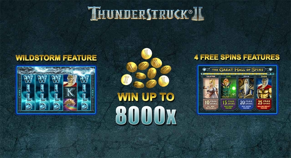 Thunderstruck II slot