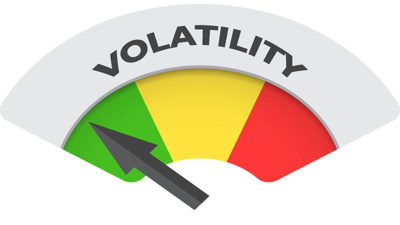 Best USA High volatility slots