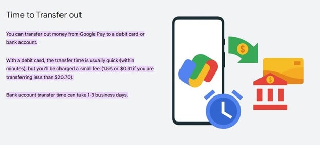 Google Pay Casino Withdrawals