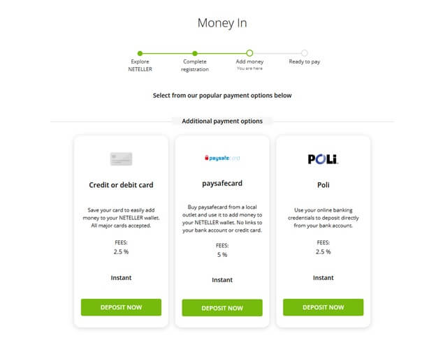 Neteller Casino Banking Process