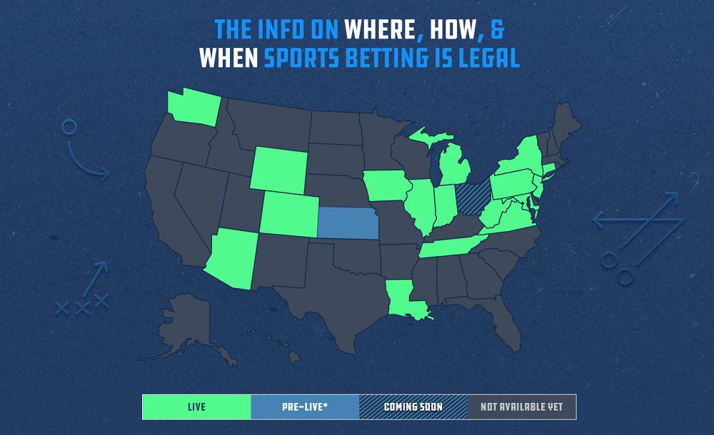 fanduel legal states