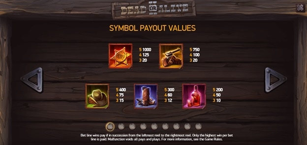 Dead or Alive 2 slot payouts