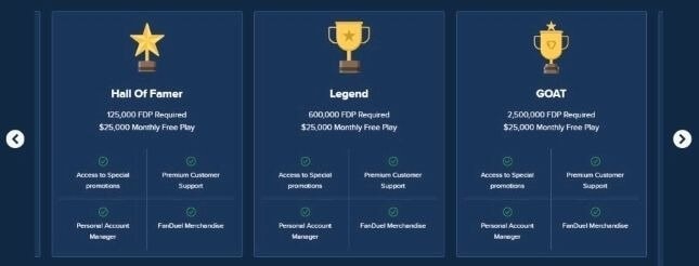 FanDuel VIP levels