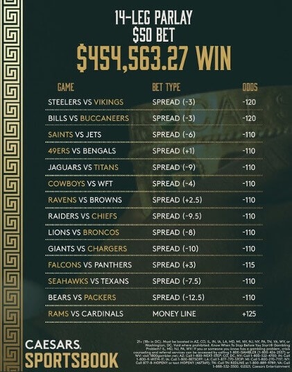 $50 wins 450k+ on Caesars Sportsbook