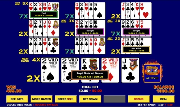 DraftKings video poker strategy