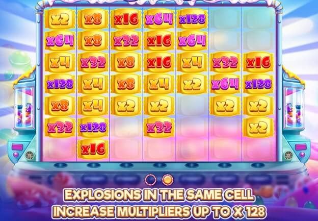 Sugar Rush Free Spins multipliers