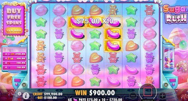 Slot A scrocco Sugar Rush