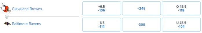 FanDuel Odds