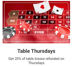 Four Winds Table Thursdays