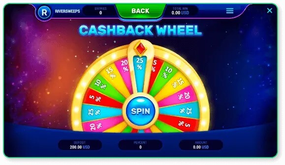 RiverSweeps Cashback Wheel