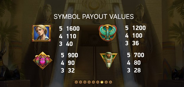 Mercy of the Gods Paytable