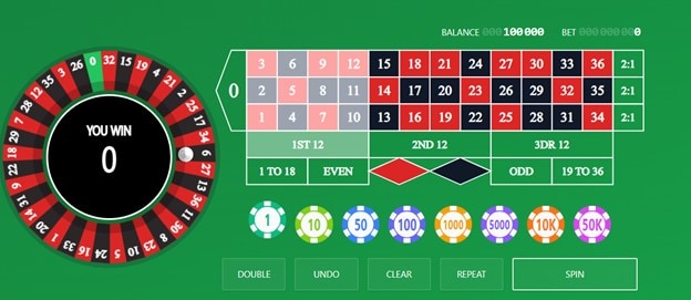 Online Roulette Rigged?