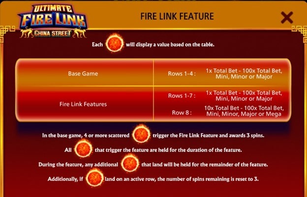 Ultimate Fire Link China Street Slot Feature