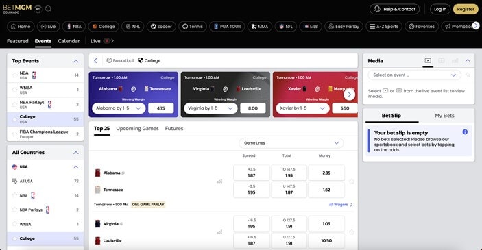 BetMGM Sportsbook NBA