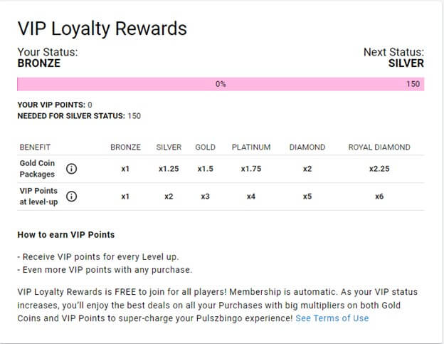 Pulsz Bingo VIP Loyalty Rewards