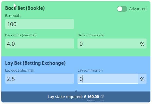 Back Bet Bookie Example