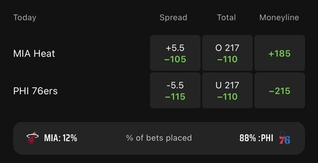 DraftKings Arbitrage Bet Example