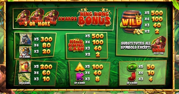 King Kong Cash Slot Paytable