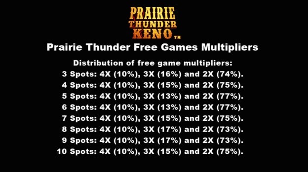 Prairie Thunder Keno Multipliers