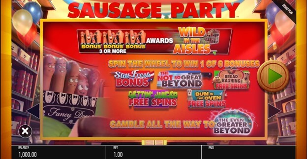 Sausage Party Slot