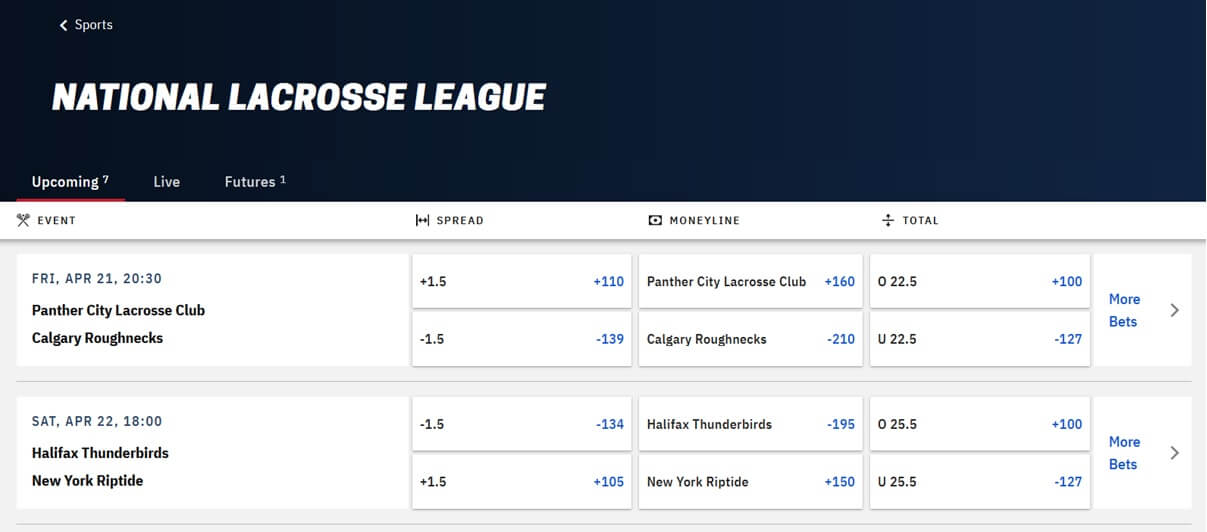 Barstool Lacrosse Example Bet