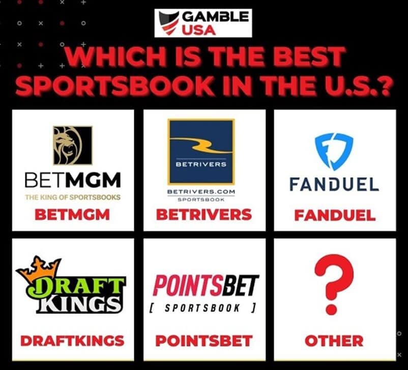 Best Sportsbook Gamble-USA