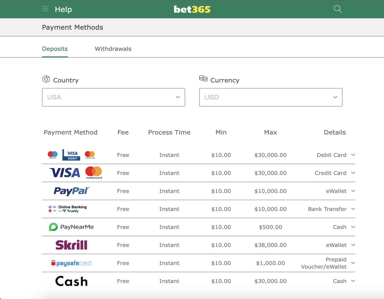 Bet365 Payment Methods