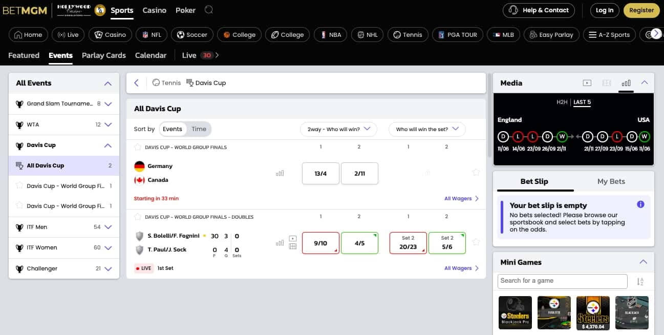 BetMGM Tennis Example Bet