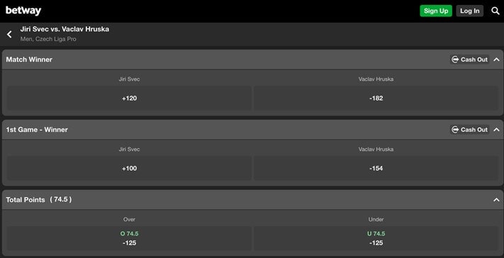 Betway Table Tennis Example Bet