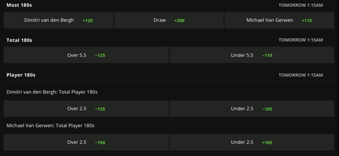 DraftKings 180s Markets Darts