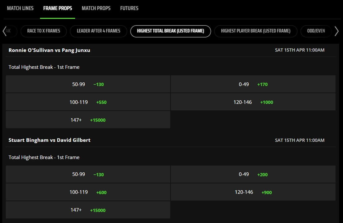 DraftKings Snooker Bet