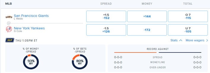 FanDuel Baseball Example Bet