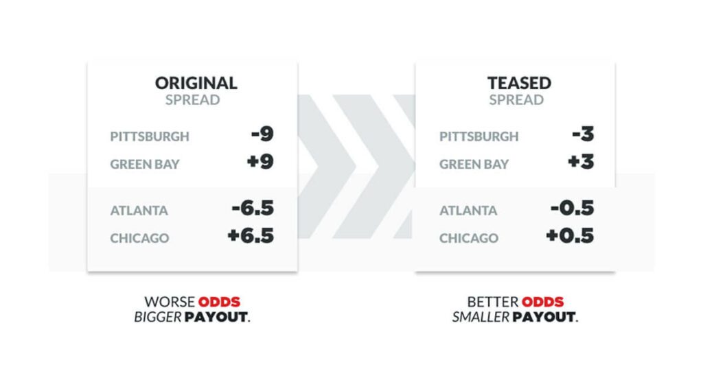 The Best US Sports Betting Sites (2023) Legal Sportsbooks