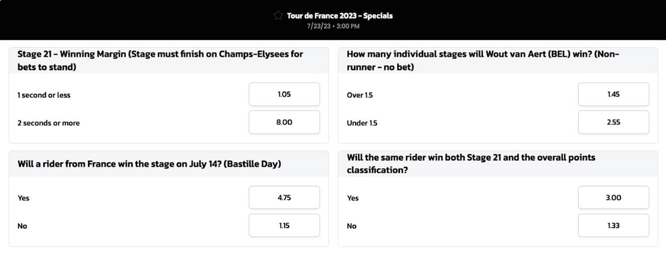 5 Top Cycling Betting Sites USA May 2023 Rated & Reviewed