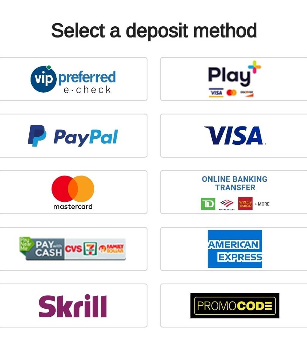 BetMGM Deposit Options