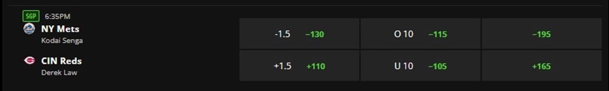 DraftKings Point Spread Bet Example