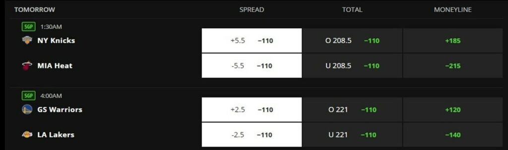 DraftKings Spread Bet Example