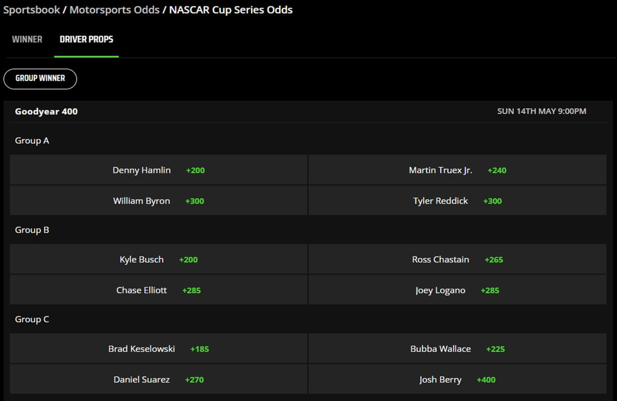 Motorsport Games Betting