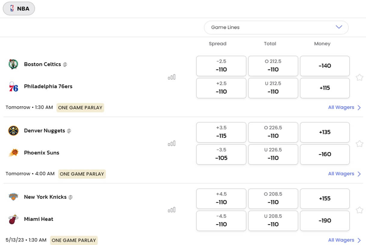 NBA Games Betting