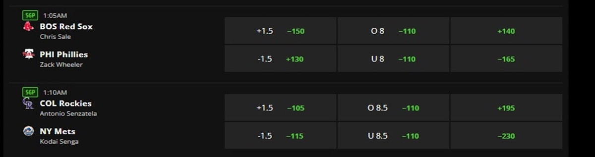 Over Under Betting Guide Meaning Total Betting Examples