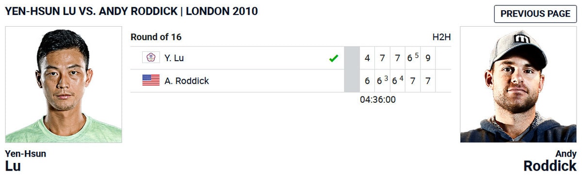 yen-hsun vs andy roddick