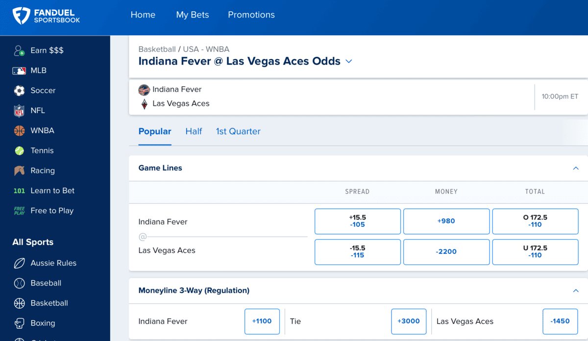 wnba betting markets